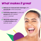 PLIX The Plant Fix Jamun Active Acne Kit With Spf 50+ Sunscreen & Juicy Cleanser