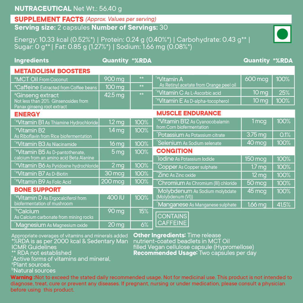 Wellbeing Nutrition Slow | Multivitamin for Him Capsules - Distacart