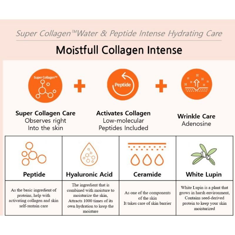 Etude House 0.2 Air Mask Collagen Sheet Mask - Distacart