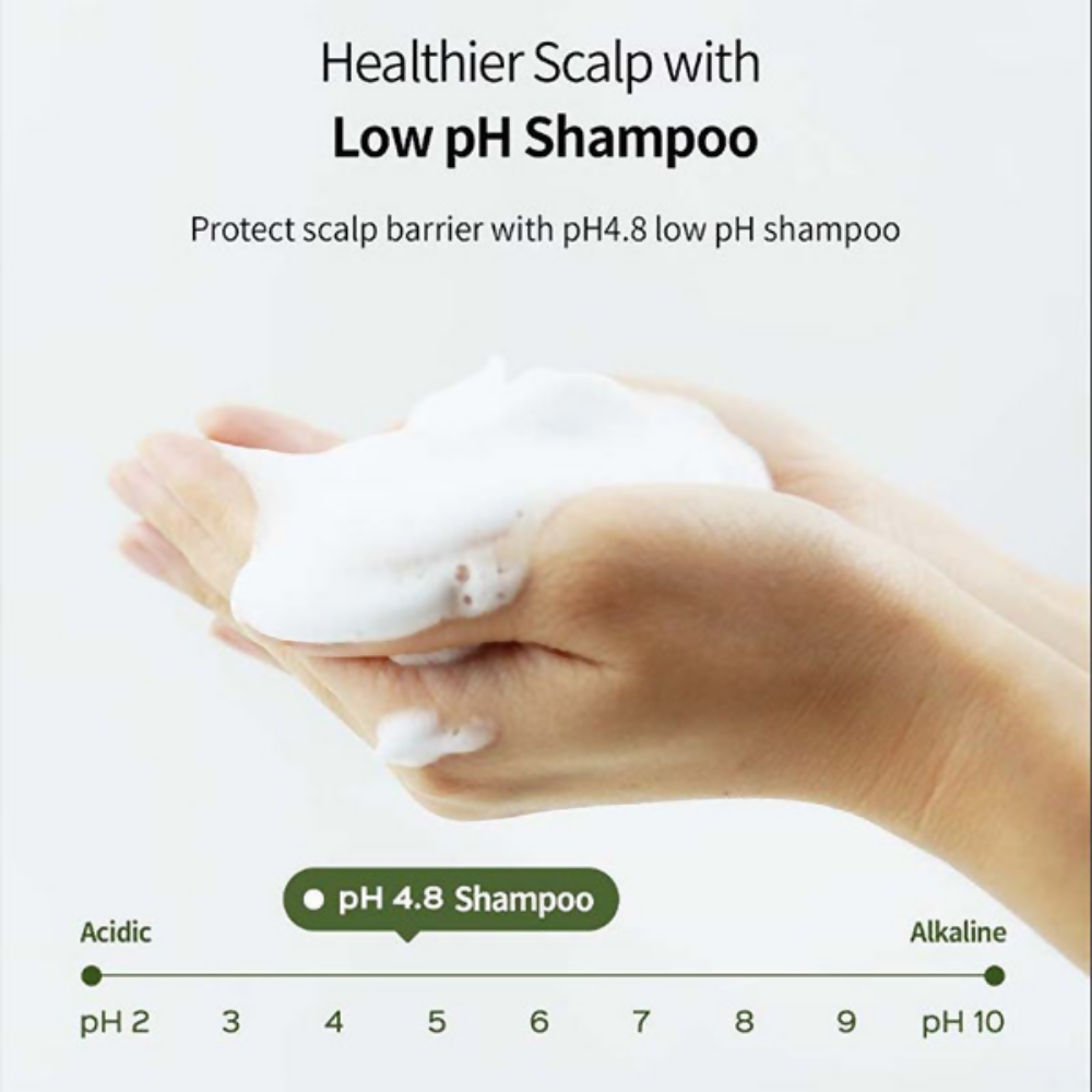 La'dor Hair Loss Revival - Herbalism Shampoo & Conditioner