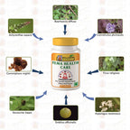 Gunatit Herbal Fema Healthcare