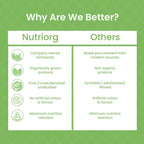 Nutriorg Certified Organic Moringa Powder - Distacart