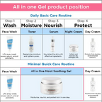 Spawake Brightening Solution All In One Moist Soothing Gel