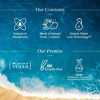 Aqualogica Glow+ Jello Moisturizer With Vitamin C & Papaya, Brightens & Hydrates