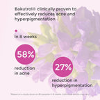 Healthyr-U Anti Acne & Hyperpigmentation Cream