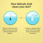 Chemist At Play 2% Salicylic Acid Face Serum