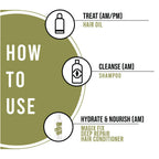 Kronokare Magic Fix Hair Conditioner