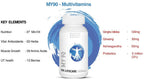Ok Life Care My 90 Advanced Multivitamins Capsules ingredients