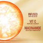 Lakme 9To5 Sun Expert 1% Nia-Vit C Sunscreen, Spf 50 Pa++++++