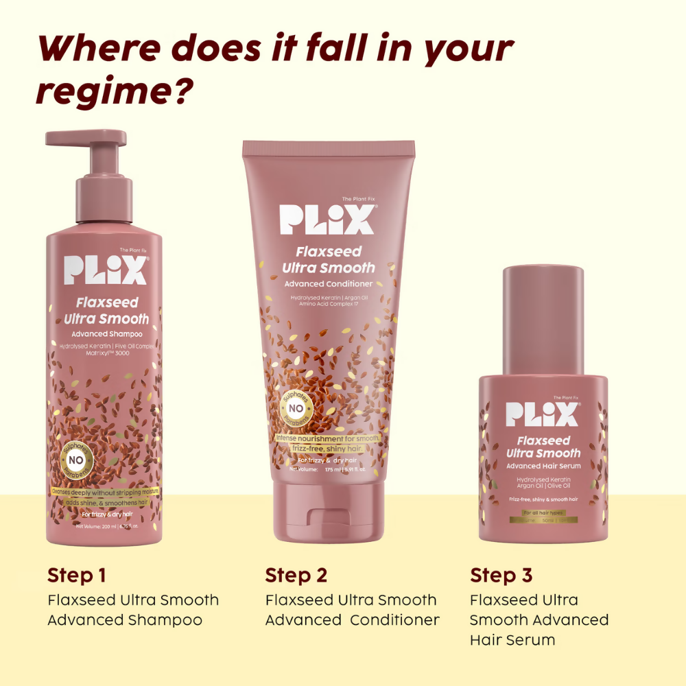 PLIX The Plant Fix Flaxseed Keratin Smoothening Anti-Frizz Serum - Distacart