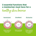 Simple Kind To Skin Hydrating Light Moisturiser - Distacart