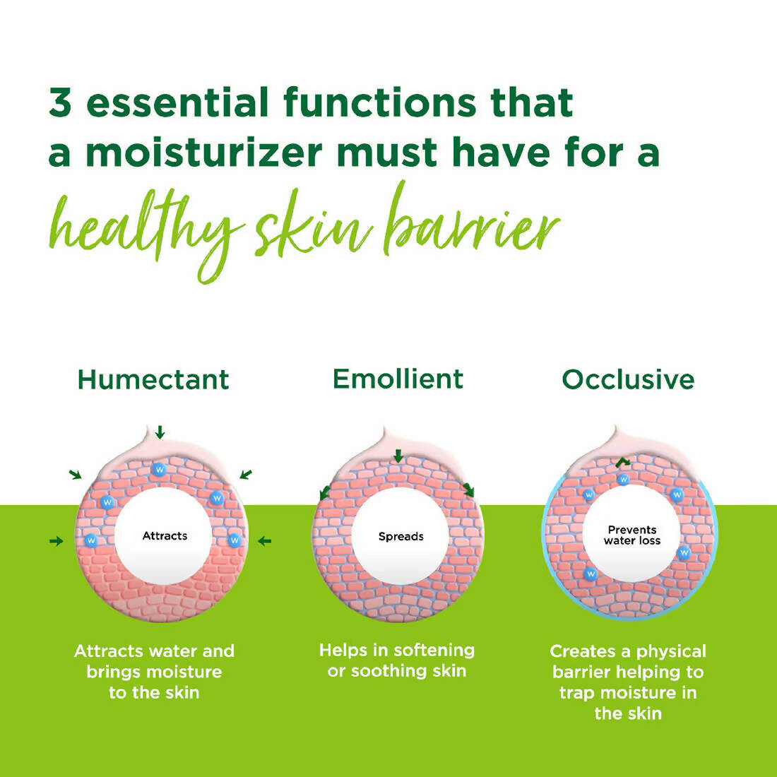 Simple Kind To Skin Hydrating Light Moisturiser - Distacart