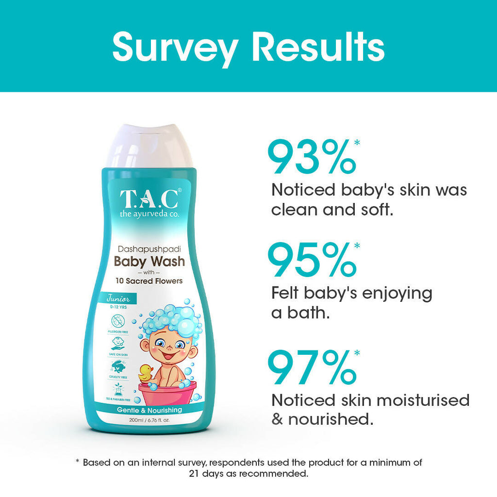 TAC - The Ayurveda Co. Dashapushpadi Ayurvedic Baby Body Wash For Cleansing & Nourishing Skin