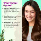 PLIX The Plant Fix Rosemary Anti Hairfall Kit (Serum, Shampoo, Conditioner & Hair Mask)