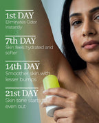 Phitku Crystal Roll On Deo with Aloe Alum Deodorant