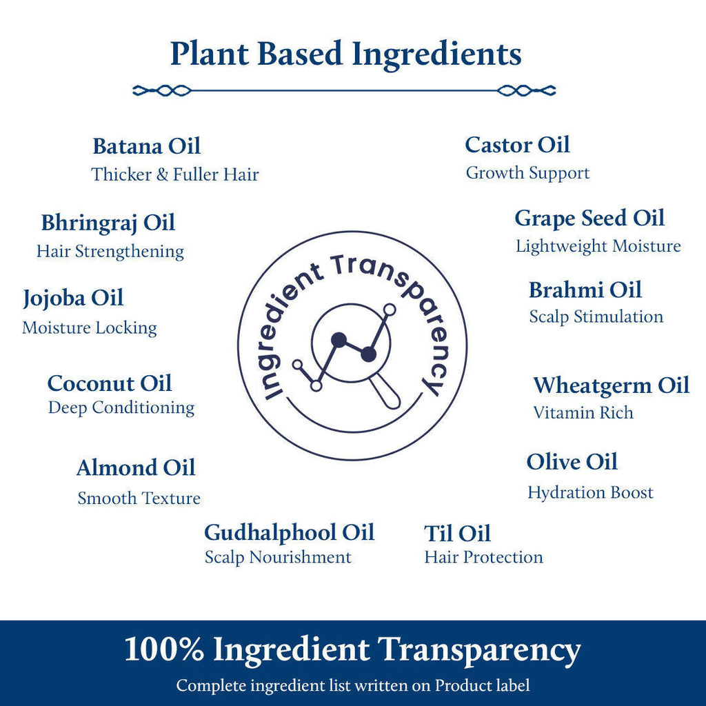Blue Nectar Batana Hair Oil For Fuller & Thicker Hair