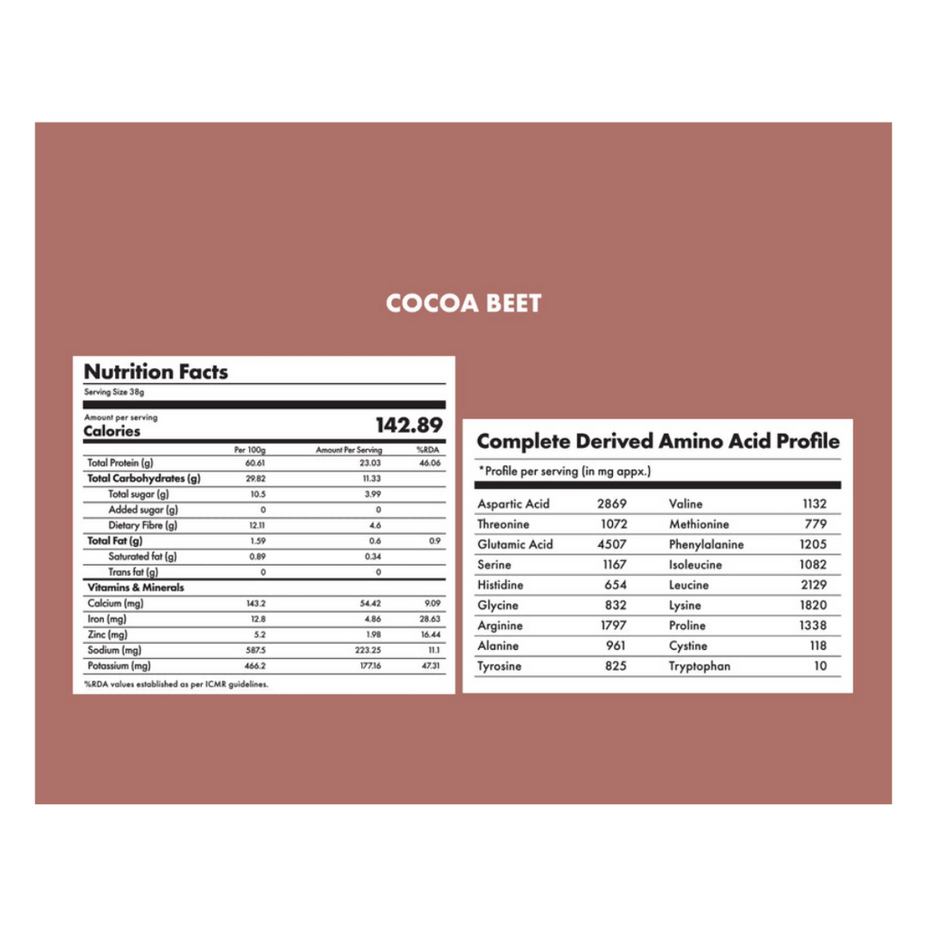 Cosmix No Nonsense Plant Protein Cocoa Beet - Distacart
