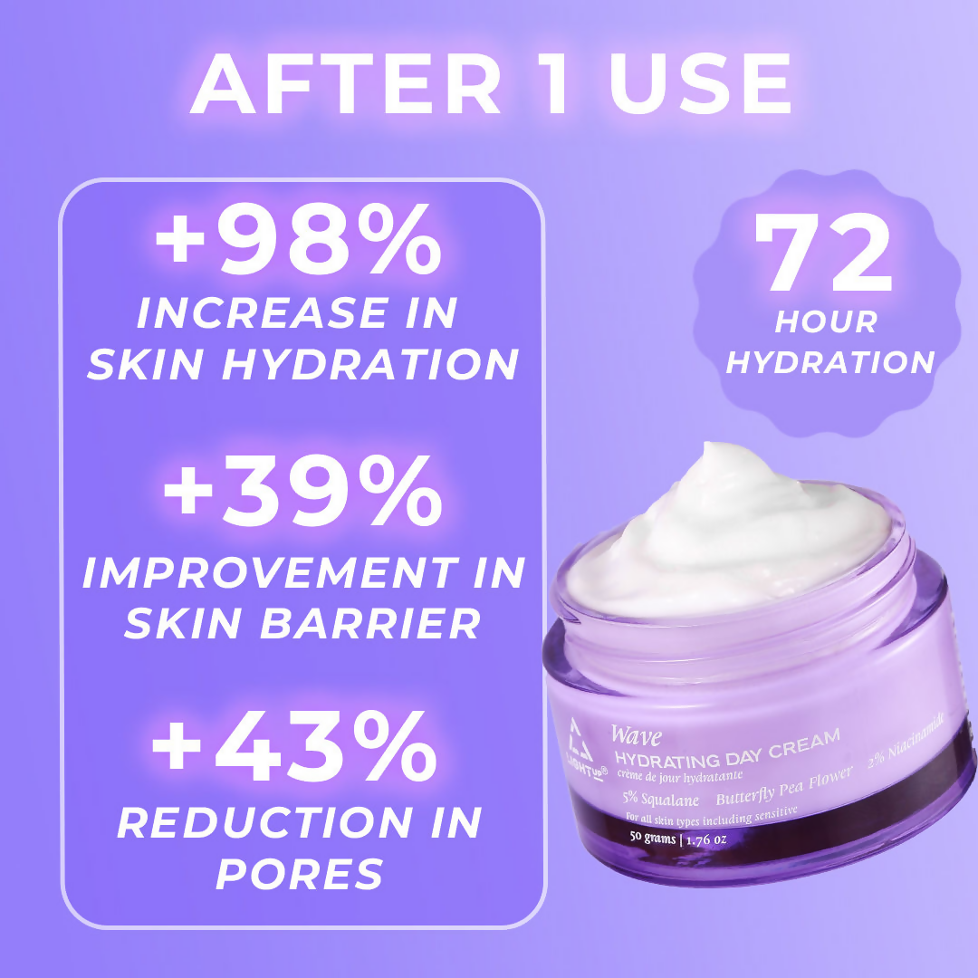 Light Up Beauty Wave Hydrating Day Cream