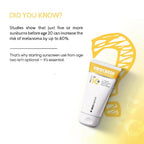 SkinInspired Kidscreen 100% Mineral Sunscreen SPF 50+ PA++++