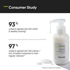 Minimalist Oat Extract 06% Gentle Cleanser