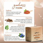 Globus Naturals Illuminating Bridal Glow 6 Step Facial Kit - Distacart