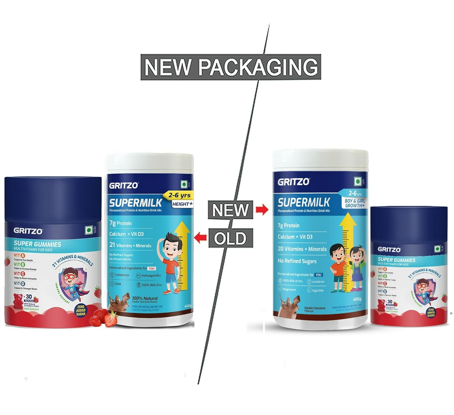 Gritzo SuperMilk Growth+ (Formerly Height+) (2-6y Boy & Girl) (Double Chocolate ) with Super Gummies (Strawberry)