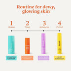 Foxtale CSMS (Cleanser, Serum, Moisturizer, Sunscreen) Flawless Skin Combo