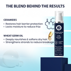 Dermistry Ceramides Protein Complex Serum Mask & Shampoo - Distacart