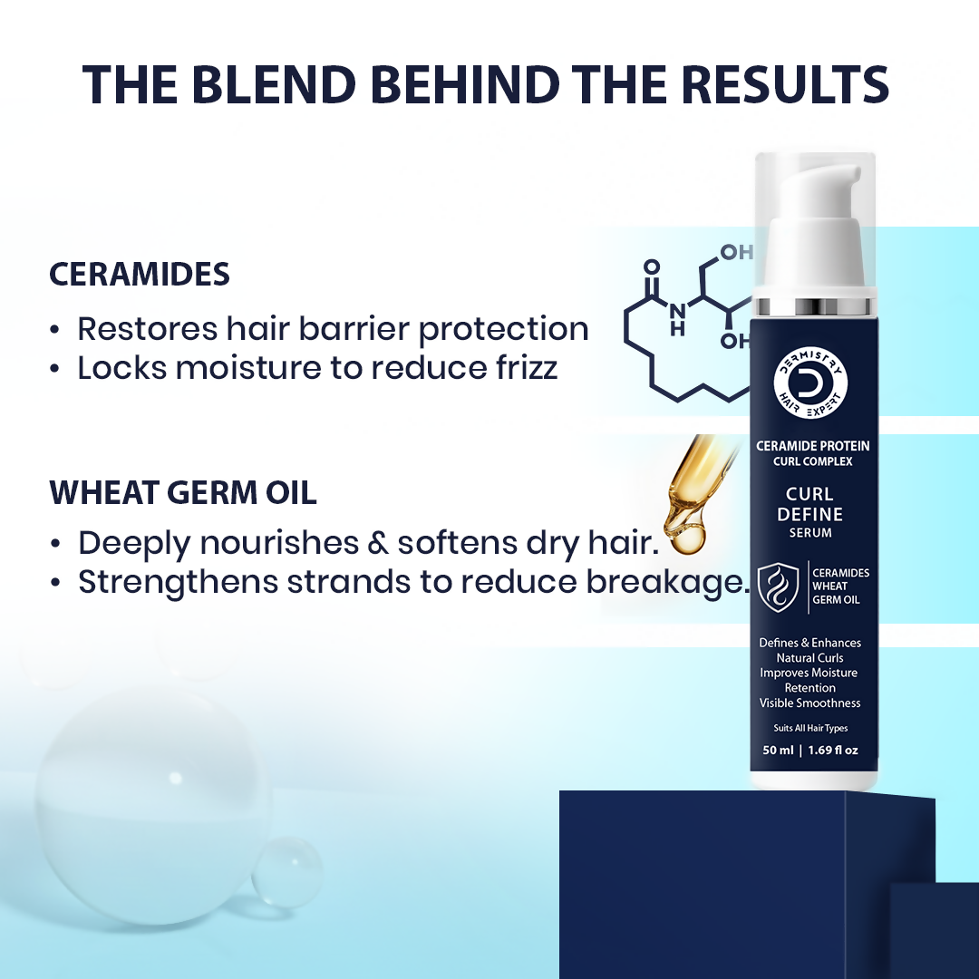 Dermistry Ceramides Protein Complex Serum Mask & Shampoo - Distacart