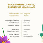 Kapiva Ayurveda Skin Rituals Ghee Kumkumadi Body Butter