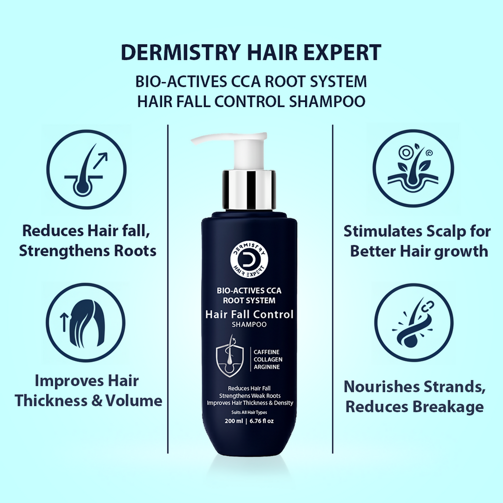 Dermistry Follicusan Hairgenyl & Caffeine Anti Hair Fall Control Serum & Shampoo - Distacart