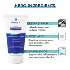 Mannlich Anti Chafing Cream For Men Anti-Rash Cream For Intimate Areas