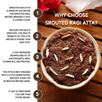 IKAI Organic Sprouted Finger Millet/Ragi Atta - Distacart