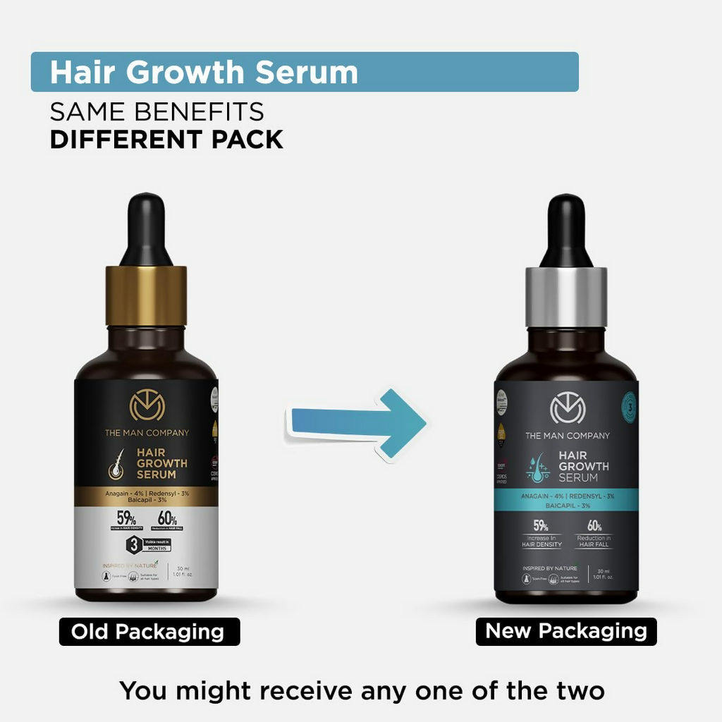 The Man Company Hair Growth Serum For Man - Distacart