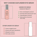 House Of Beauty Under Eye Serum