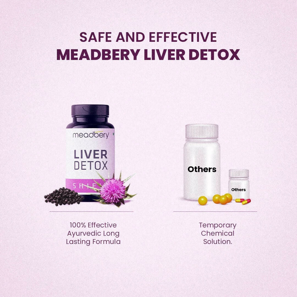Meadbery Liver Detox Tablets - Distacart