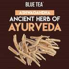 Blue Tea Organic Ashwagandha Green Tea - Distacart
