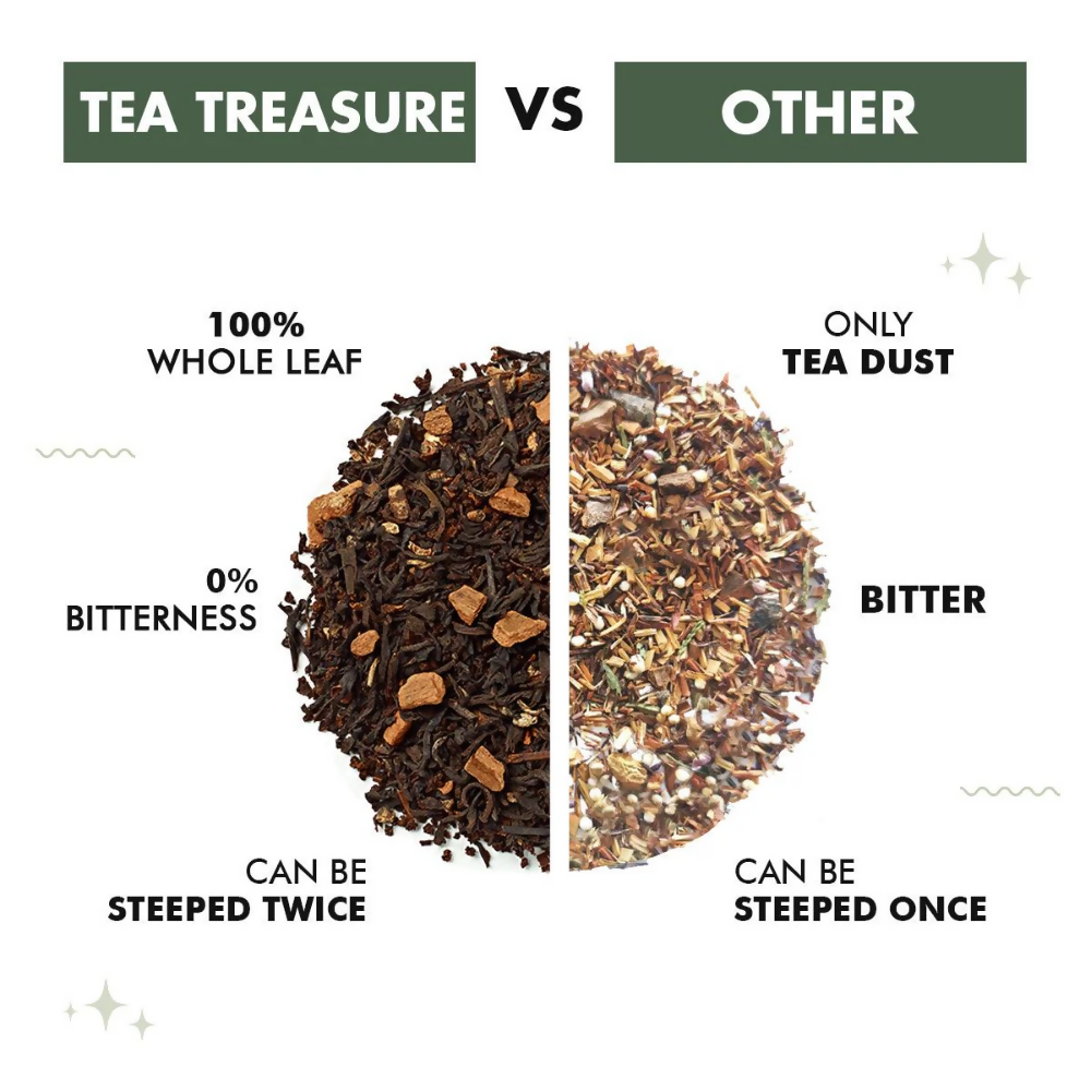 Sorich Organics Lemongrass Green Tea - Distacart