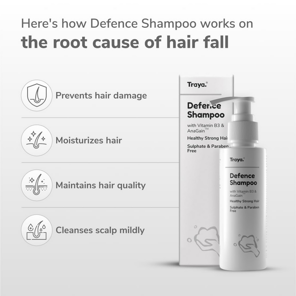 Traya Defence Shampoo with Vitamin B3 & AnaGain