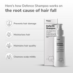 Traya Defence Shampoo with Vitamin B3 & AnaGain
