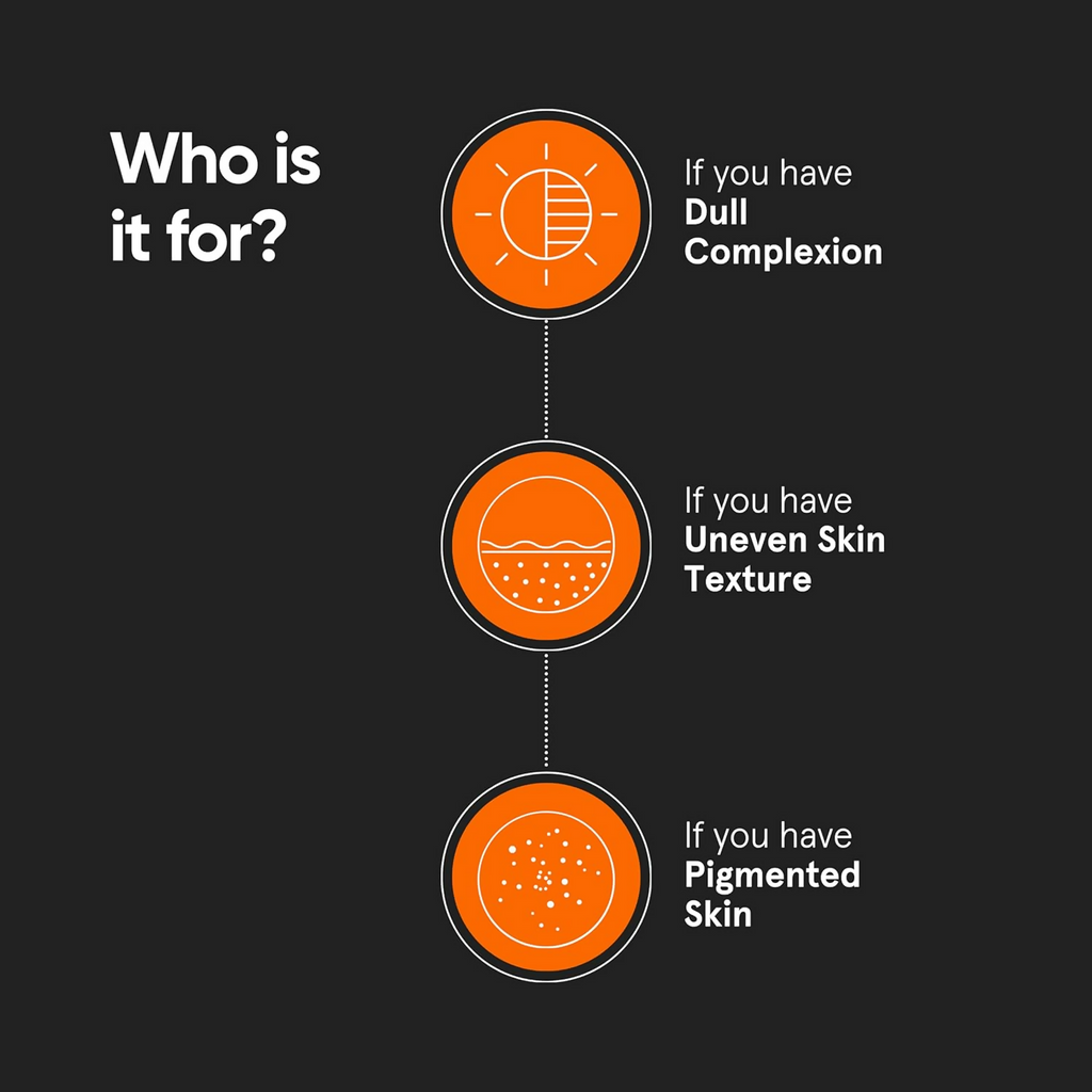 Minimalist 7% ALA + Glycolic Brightening Face Wash