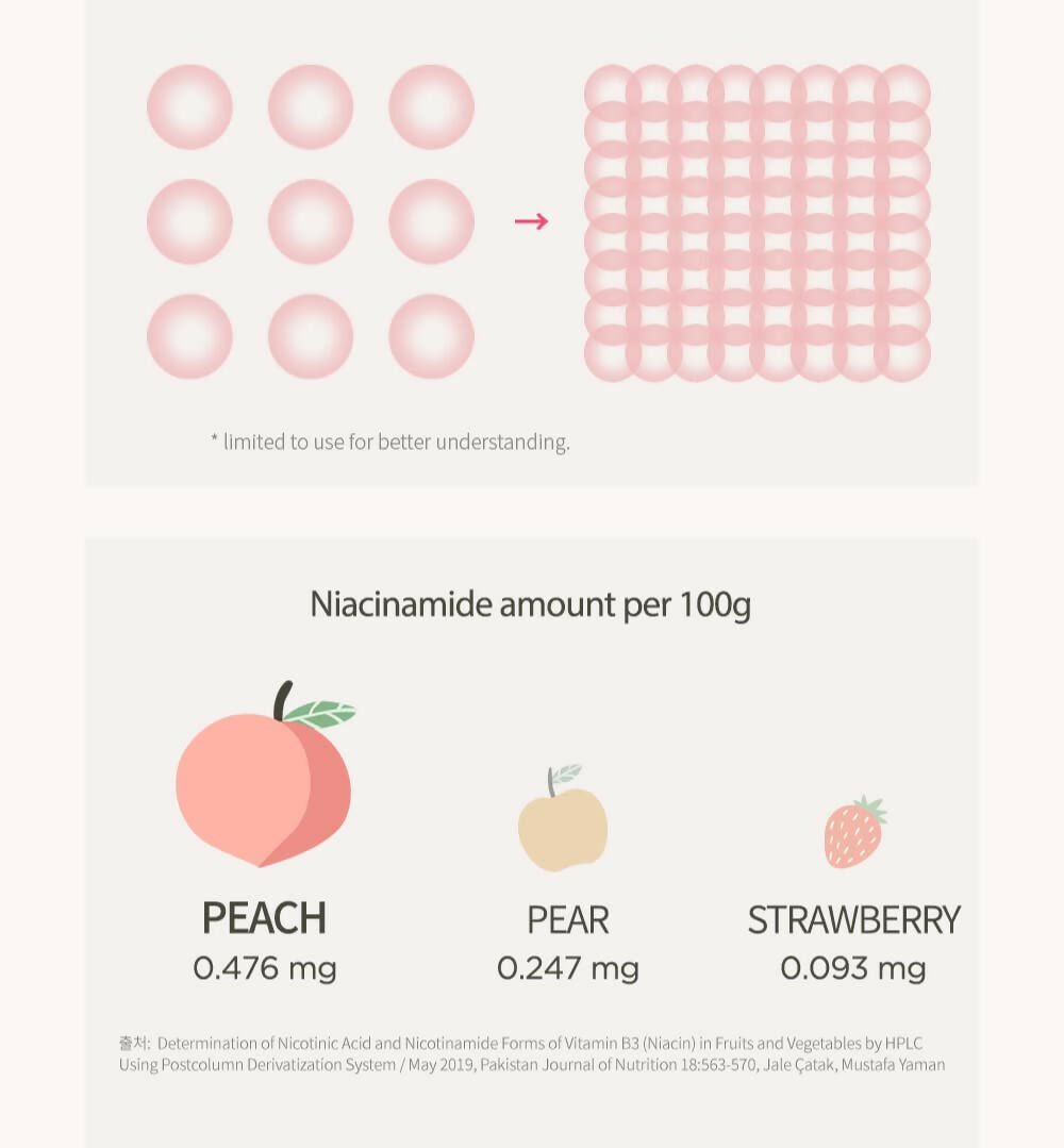 Anua Peach 70% Niacinamide Serum Brightening Hydrating Face Serum, Reducing Melanine Daily Clean Beauty - Korean Skincare