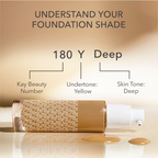 Kay Beauty By Katrina Kaif Hydrating Foundation - 180Y Deep