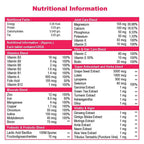 NutritJet Multivitamins Tablets for Immunity Booster