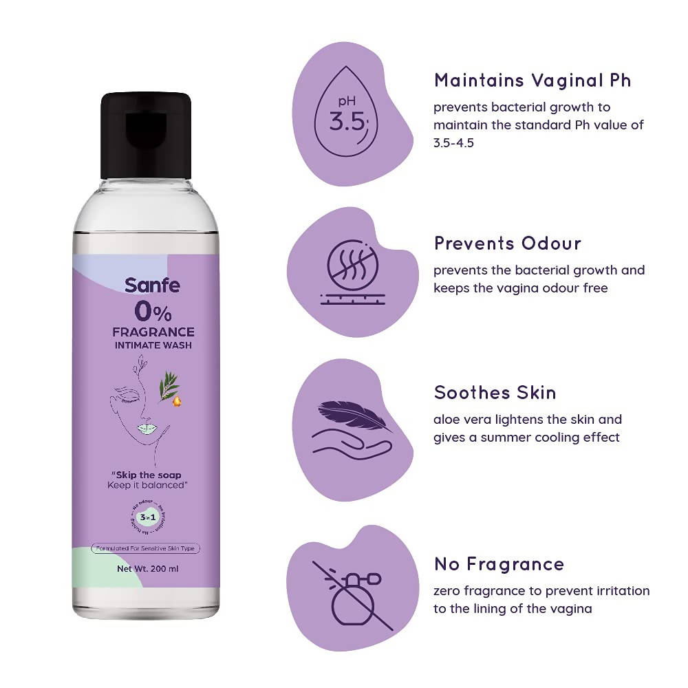 Sanfe 0% Fragrance Intimate Wash