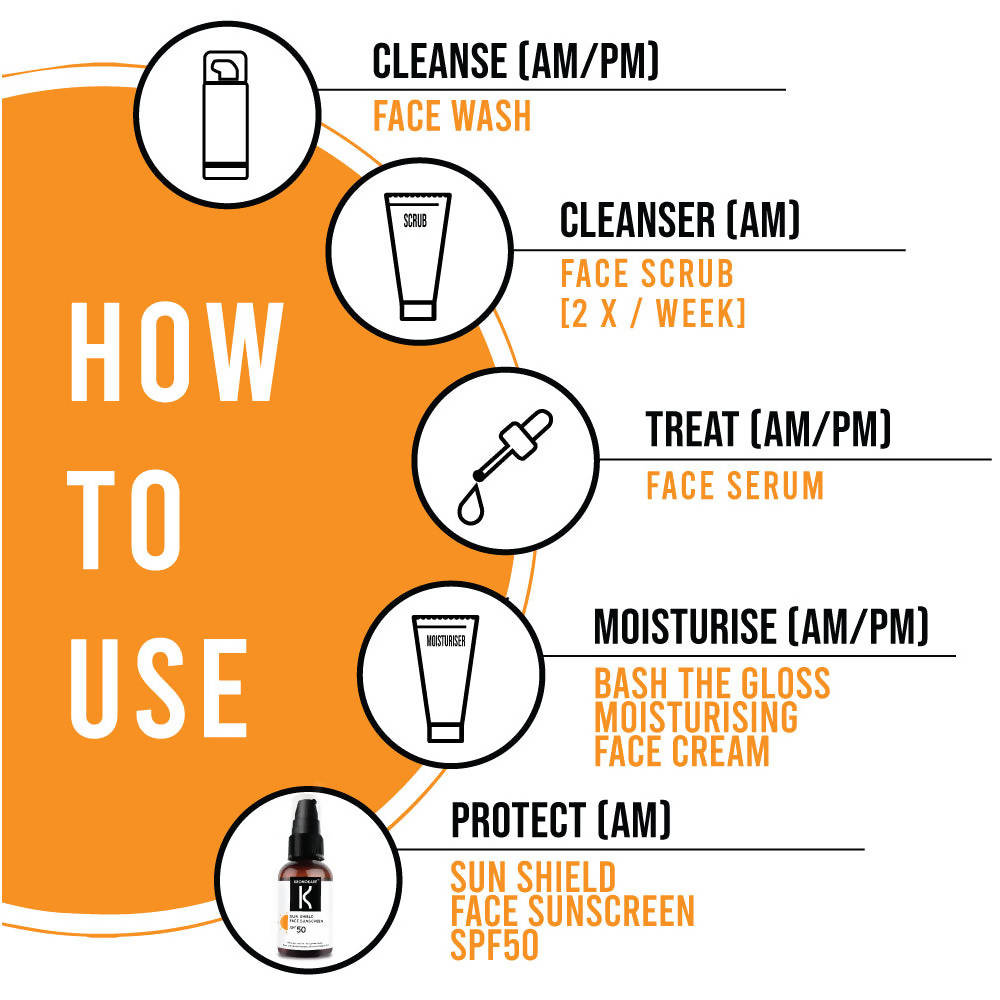 Kronokare Sun Shield Face Sunscreen SPF 50