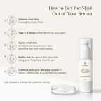 Seoulskin Snail Mucin Micro-needling Serum 7500 PPM - Distacart