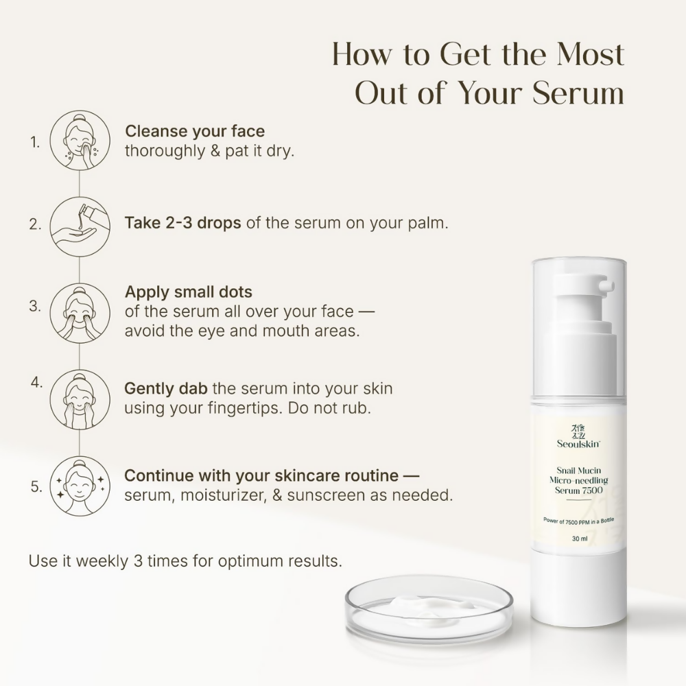 Seoulskin Snail Mucin Micro-needling Serum 7500 PPM - Distacart