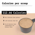 Only What's Needed 24g Whey Protein Isolate Pack - Cocoa