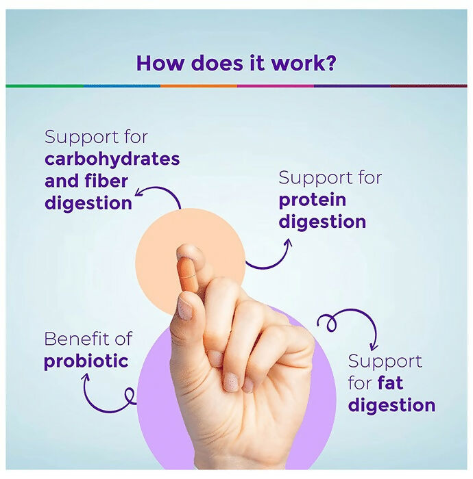 Healthyr-U Advanced Digestive Enzymes + Probiotic Tablets - Distacart